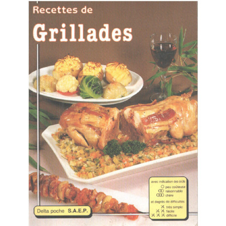 recettes de grillades