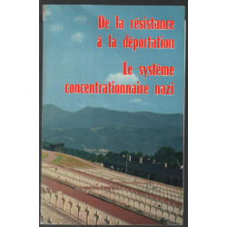 De la résistance à la déportation : le système concentrationnaire nazi