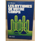 Les rythmes de votre corps