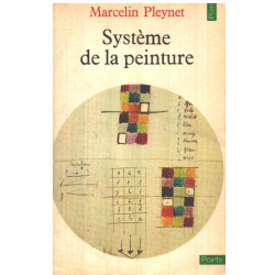 Système de la peinture