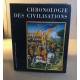 Chronologie des civilisations