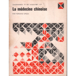 La medecine chinoise