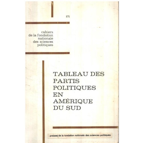 Tableau des partis politiques en amérique du sud