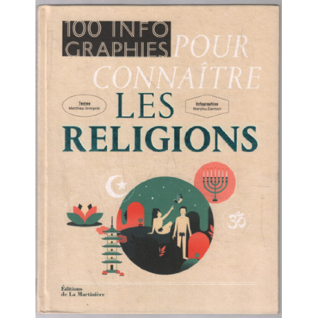 100 infographies pour connaître les religions