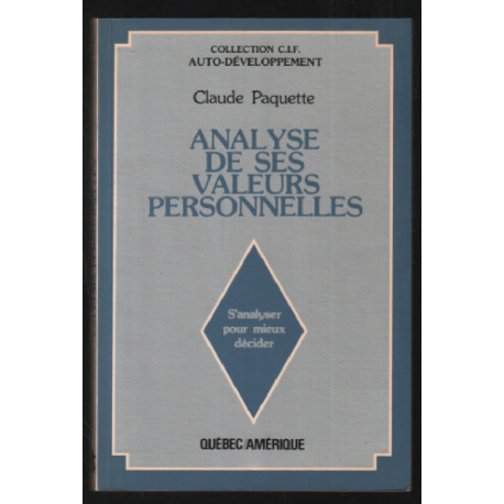 Analyse de ses valeurs personnelles