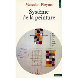 Système de la peinture