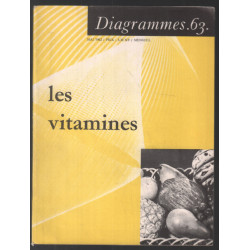 Les vitamines