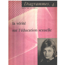 Diagrammes n° 4 / la vétité sur l'éducation sexuelle