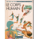 Le corps humain