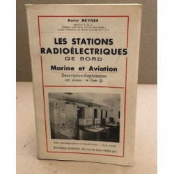 Les stations radioélectriques de bord / marine et aviation