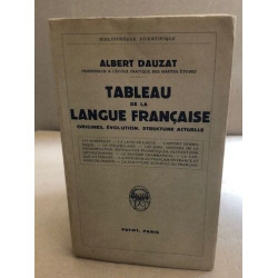 Tableau de la langue française / origines evolution structure actuelle