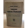 Tableau de la langue française / origines evolution structure actuelle