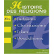 Histoire des religions